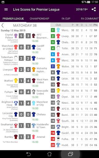 Live Scores for Premier League screenshot 9