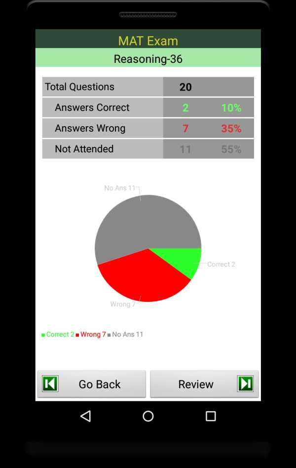 MAT Exam screenshot 5