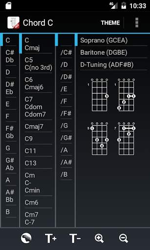 Ukulele Chords Free screenshot 1