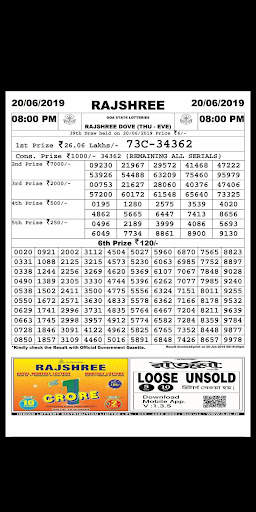 Rajshree Lottery News-Mizoram  screenshot 5