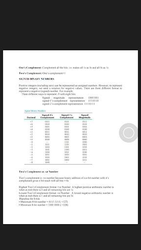 digital electronics скриншот 5
