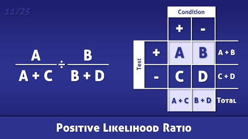 USMLE Biostatistics скриншот 13