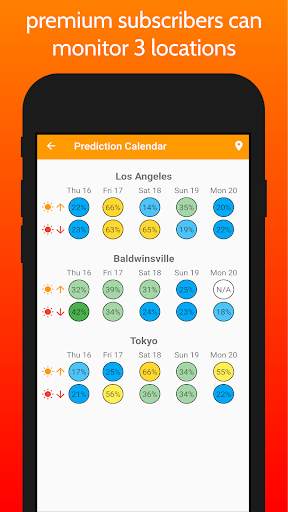 SkyCandy - Sunset Forecast App screenshot 6