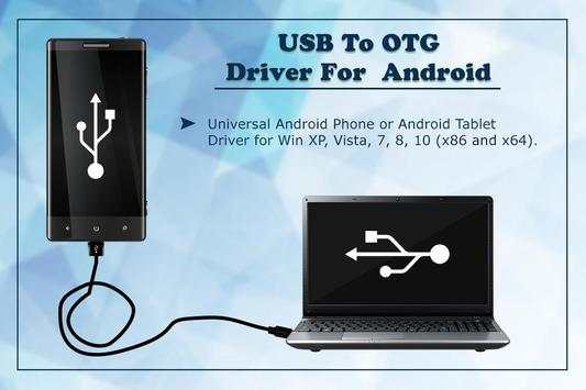 USB Driver for Android : OTG USB 2 تصوير الشاشة