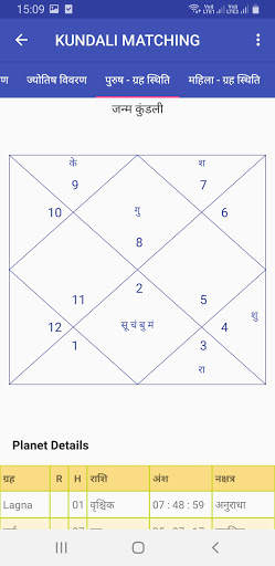 Free Kundli - Panchang, Astrology and Horoscope screenshot 4