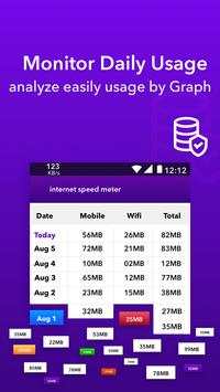 Internet Speed meter (Net Speed Indicator) screenshot 3