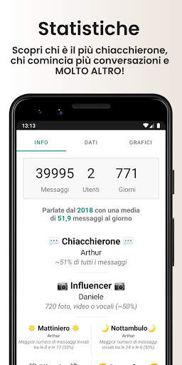 Chat Analyzer per WhatsApp screenshot 3