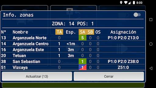 Auriga Taxi Mobile screenshot 5