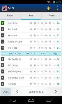 Major League Soccer MLS screenshot 6