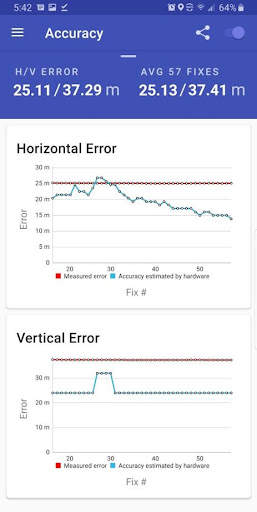 GPSTest screenshot 6