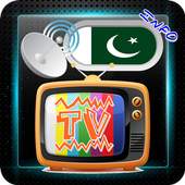 Channel Sat TV Pakistan 1.2