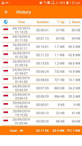 Secure VPN - Free, High Speed & Ultra Secure VPN screenshot 4