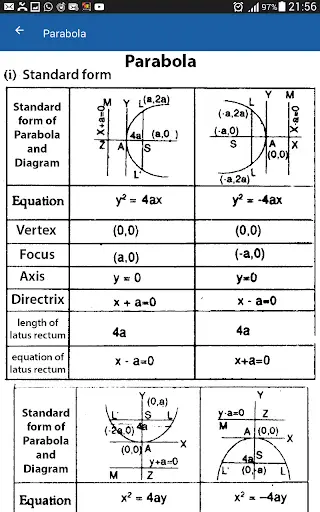 Math Formula for 11th 12th screenshot 5