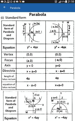 Math Formula for 11th 12th screenshot 5