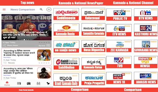 Kannada News Live: TV9 Kannada Live, ETV Kannada screenshot 2