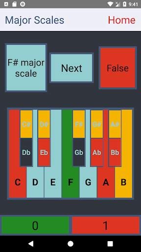 That Piano App - Learn Piano Scales screenshot 3