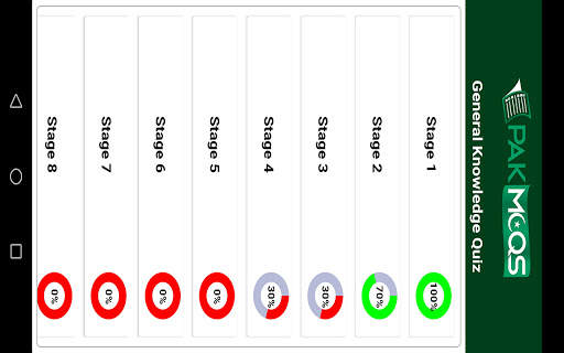 PakMcqs Quiz screenshot 13
