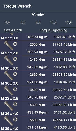 Torque Wrench Pro screenshot 2
