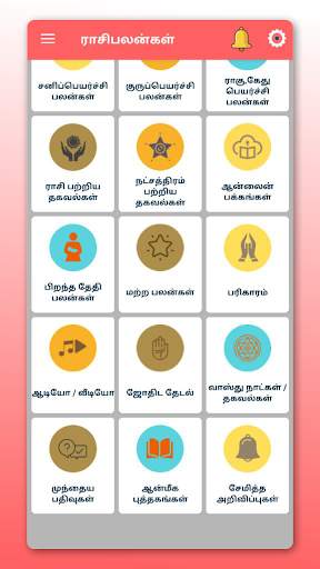 Rasipalangal Daily Horoscope screenshot 3