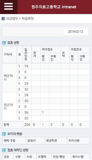 원주의료고 Intranet screenshot 7
