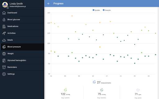 forDiabetes: diabetes tracker screenshot 21