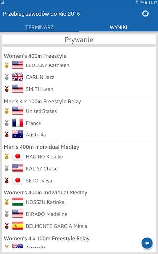 Przebieg zawodów do Rio 2016 screenshot 12