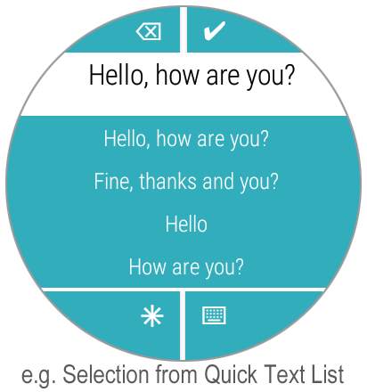 Smartwatch Keyboard for WEAR OS Smartwatches. screenshot 7