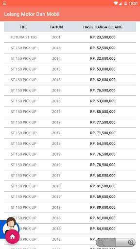 Indonesian Car & Motorcycle Auction screenshot 4