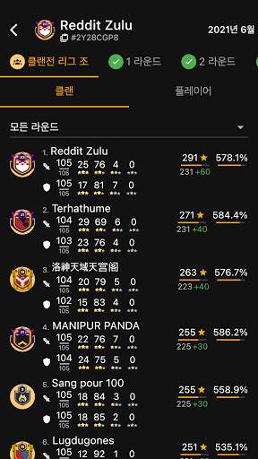 Clash of Stats screenshot 4