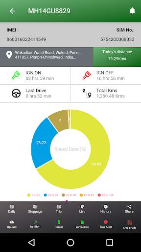 GPS Locater screenshot 5