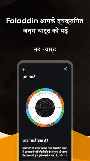 Faladdin: Horoscope, Astrology स्क्रीनशॉट 4