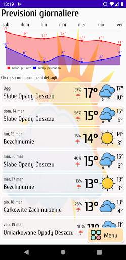 Previsioni meteo e qualitá dell´aria con Widgets screenshot 4