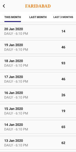 Game Results screenshot 3
