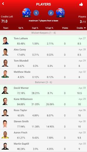 Dream Team - Stats Master For  screenshot 4