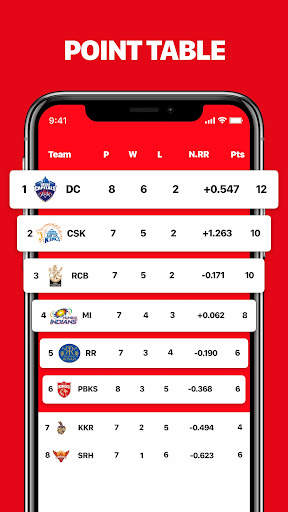 My 11 Team - Teams Prediction for My11Circle App screenshot 5