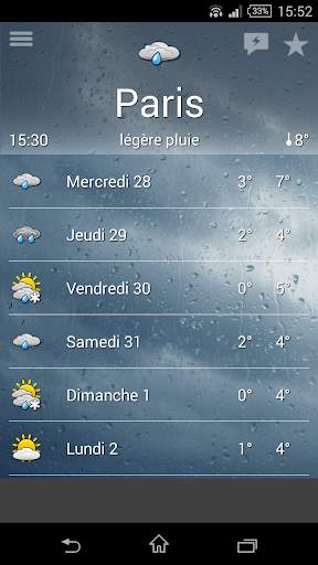 la Météo - by iLMeteo screenshot 1