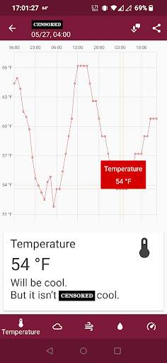 FuWeather screenshot 6
