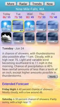 Weather4us screenshot 1