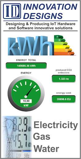IoT Applications screenshot 2