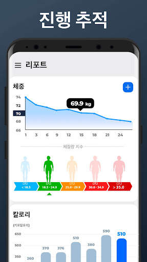 홈 트레이닝 - 기구가 필요 없습니다 screenshot 6