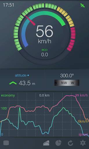EcoDrive Free Speedometer screenshot 2