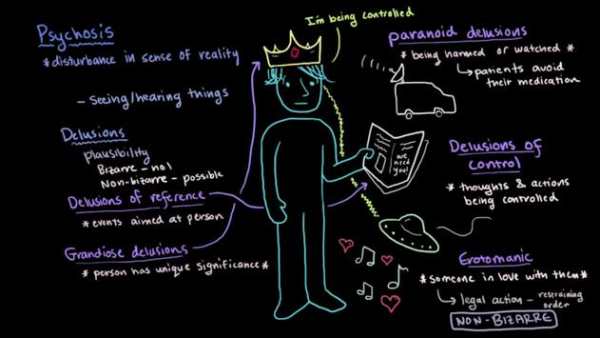 mental health psychology screenshot 6