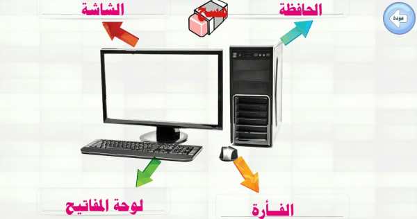 كِتَابِي الذَّكِيُّ ( 2 ) screenshot 6