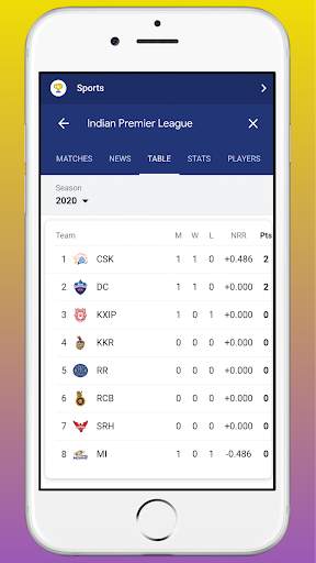 IPL 2020 - GL & SL DREAM TEAMS,LIVE SCORE screenshot 5
