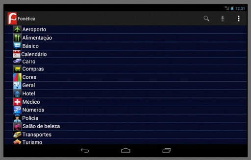 Fonética Free Inglês sem medo screenshot 6