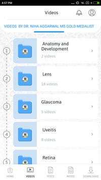 Ophthalmology by Dr. Niha Aggarwal DBMCI screenshot 2