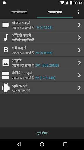 Assistant for Android स्क्रीनशॉट 5
