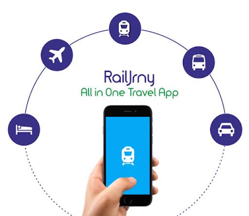 Indian Railway Train Status screenshot 1