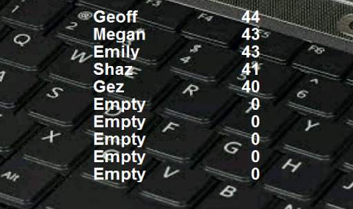 Alphabet Keyboard Trainer screenshot 3