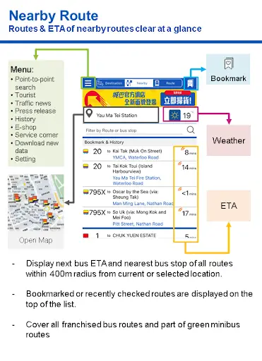Citybus screenshot 2